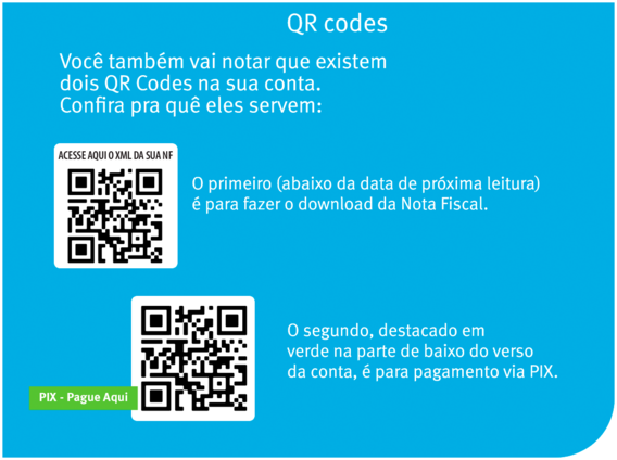 QR codes CPFL - Grupo A
