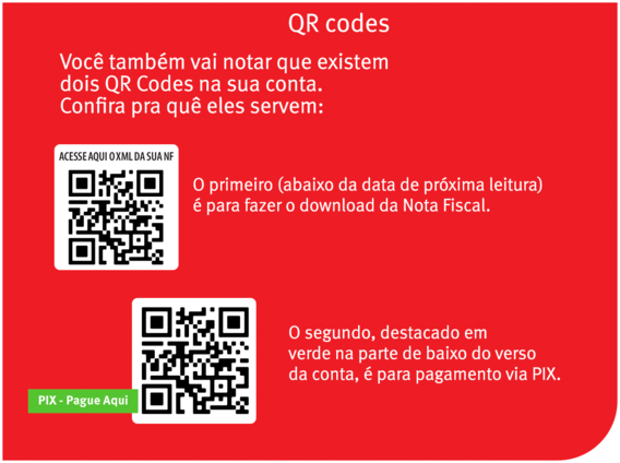 QR codes RGE - Grupo A